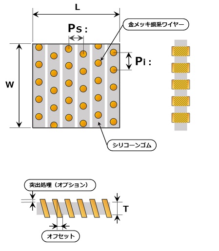 ゴム・エラストマーの界面と応用技術 Amazon.co.jp: ゴム
